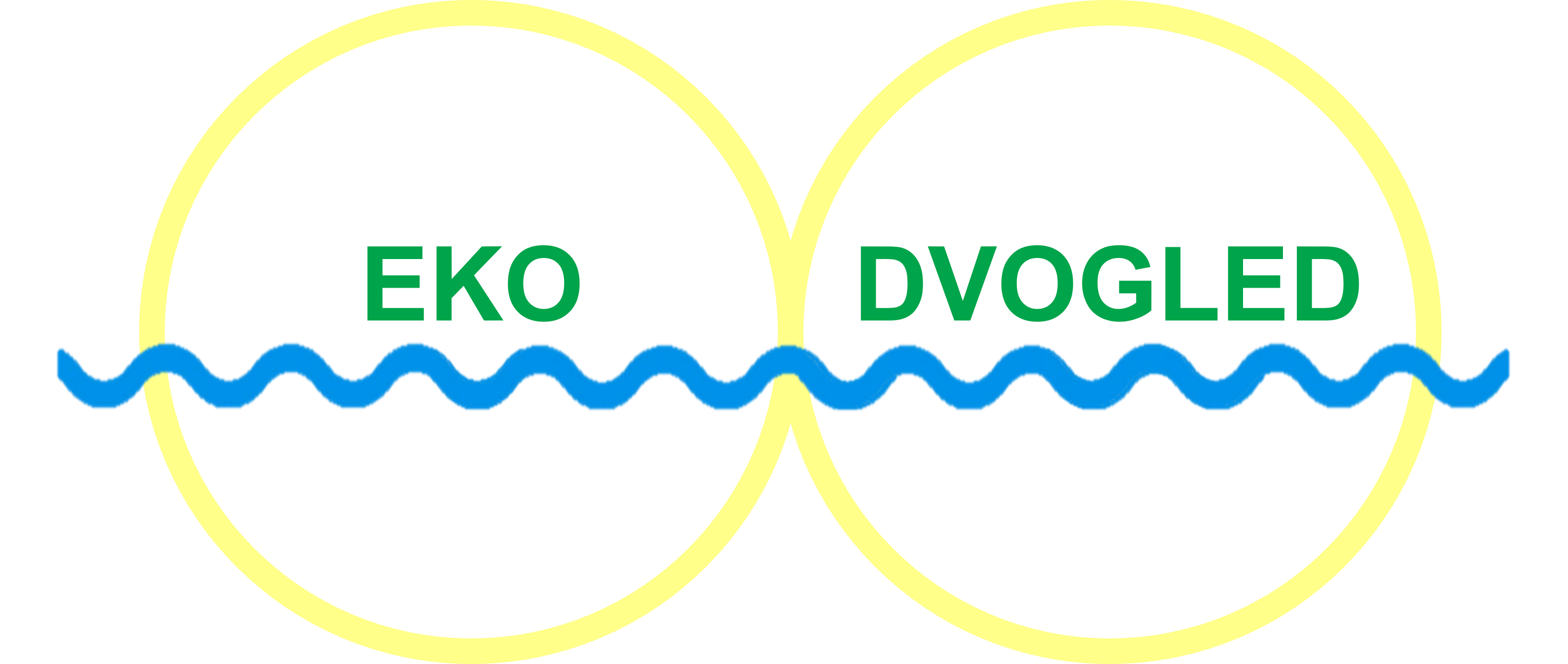 NGO Eko Dvogled